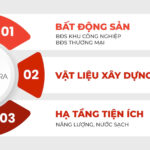 GELEX Infrastructure IPO: A Promising Venture for Long-Term Investors