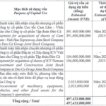 Upcoming IPO: Deo Ca Transport Infrastructure to Offer 49.7 Million Shares for Sale