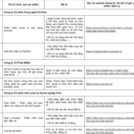 Tax Authority Announces: List of 38 Businesses Offering Sales Software and E-Invoice Support for Household Businesses