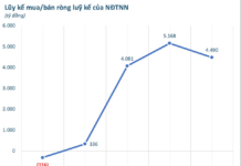 Billionaire Pham Nhat Vuong’s Stocks Witness Sudden Surge in Foreign Net Buying in Early December