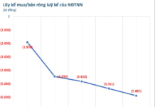 Billionaire Stocks Hit as Foreign Investors Net Sell Over $170 Million in Week of December 8-12