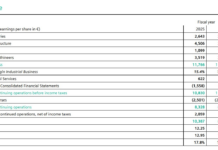 German Giant Partners with Vingroup on High-Speed Rail: Secures Record €52 Billion in Contracts from the US to Egypt