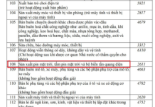 FLC Shocks Market: Former Chairman Trinh Van Quyet’s Firm Ventures into Solar Panel and Inverter Production