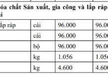 Foxconn Set to Manufacture Drones and “Made in Vietnam” Xbox Consoles in Bac Ninh