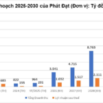Unveiling Phat Dat’s $1.5 Billion Ambition