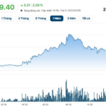 Individual Fined $63,000 for Stock Manipulation, Eight Banned from Trading for Complicity