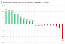 Billions Unleashed: Three Billion-Dollar Companies Witness Massive Buyout by Market Powerhouse