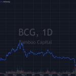 Over 51,000 Shareholders Hold Suspended Stock as Company Reveals First Financial Update Post-Crisis, Projecting Losses Until 2027