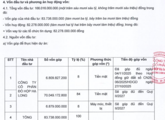 Halong CAN Invests Over 166 Billion VND in New Hai Phong Factory