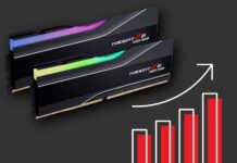 Vietnamese Consumers Outraged as Prices Skyrocket: Fears Grow That Delaying Purchases Could Lead to Even Higher Costs