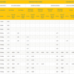 Bank Boosts Savings Interest Rate to 8.3% Annually, Starting from Just 100 Million VND Deposits