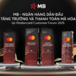 MB Recognized by Mastercard as the Leading Bank in International Spending Growth