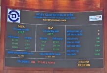 Debuting on HOSE in the Green: Chairman Nguyen Dang Quang Expresses Unwavering Confidence in MCH Stock