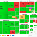 Market Pulse 04/12: Foreign Investors Purchase Over 42 Million MBB Shares via Order Matching