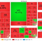 Market Pulse 12/09: Financial Stocks Rebound in Afternoon Session, Yet Fall Short of Driving Momentum