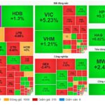 Market Pulse 23/12: Surges on Vingroup Stock Rally