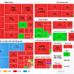 Market Pulse 12/25: What Caused the VN-Index to Swiftly Slip Below the 1,800 Mark?