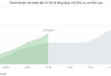 Market Pulse 12/26: Downward Trend Persists as Foreign Investors Resume Net Selling