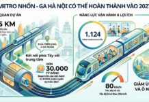 Landmark Milestone Reached for Hanoi’s $1.3 Billion Metro Line After 15 Years of Anticipation