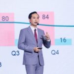 2026 Real Estate Market Forecast: A Surprising Shift Away from 2022’s High-Stress Scenario