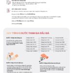 Investors Take Note: December 23rd, 4 PM is the Deadline to Register for GELEX Infrastructure’s Stock Auction