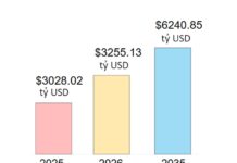 The Silver Economy: A Trillion-Dollar Wave Reshaping the Real Estate Market