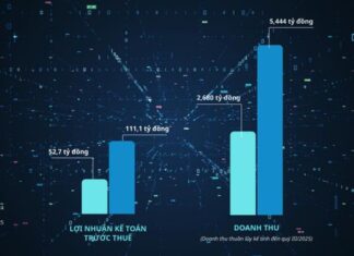 VVS Lists on HOSE, Riding the Wave of Strong Growth in the Transportation Market