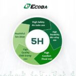 Monbay Ha Long: The Quintessential “5H Standard” by Ecoba