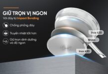 Revolutionary New-Age Technology: How SUNHOUSE Leads Vietnam’s Home Appliances Market