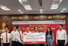 Vietlott’s Phone Ticket Sales Channel Reaches Nearly 4 Million Accounts After 5 Years
