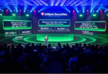 Three-Year-Old Securities Firm Advises on Thiên Long Group’s M&A Deal