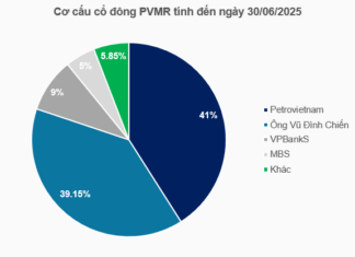 PetroVietnam Relists PVMR Stake for Auction Following November’s Failed Attempt