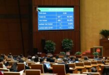 State Land Reclamation: National Assembly Approves Three Additional Scenarios for Government Land Recovery