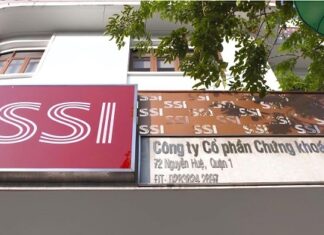 International Market Favors SSI: Over $300 Million in Margin Capital Emerging