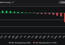 Stunning Surge in ‘Vin Group’ Stocks
