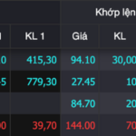 Stock Market Plunges Sharply