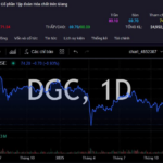 German Giang Chemicals Unexpectedly Rescued