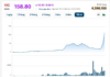 Billionaire Pham Nhat Vuong’s Stock Surges to Daily Limit