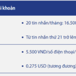 New Fees Introduced for Select Services at This Bank Starting Today