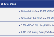 New Fees Introduced for Select Services at This Bank Starting Today