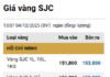 December 4th: SJC Gold and Gold Ring Prices Plummet by Up to 1 Million VND per Tael