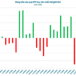 Global Leaders Rush to Stockpile Silver Amid Predictions of $100 Price Surge