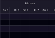Breaking News: Latest Developments at Vingroup Under Phạm Nhật Vượng’s Leadership