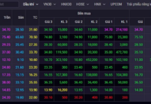 Cash Flow Surge: Unveiling the Rally Behind a High-Performing Stock Cluster—What’s Driving the Momentum?