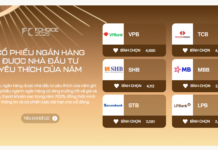 Two Days Post-Voting Launch: Nearly 20,000 Votes Pour In for “Bank Stock of the Year,” with VPB, TCB, and SHB Taking the Early Lead