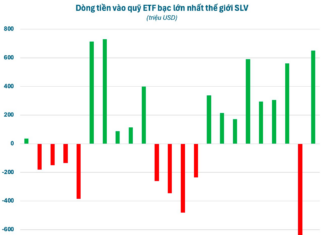 Global Leaders Rush to Stockpile Silver Amid Predictions of $100 Price Surge