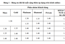 Unlock 1.4% Extra Interest on Your Savings with This Emerging Bank