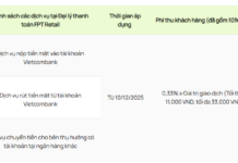 Vietcombank Customers: Updated Fees for Cash Withdrawals, Transfers, and Deposits at FPT Stores