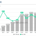 The World’s Largest Silver Fund Sets Unprecedented Record Amid Price Surge