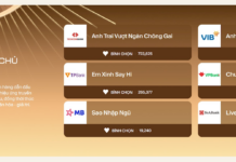 The Voting Gate is Closing: Which “Big Brother” Surged to the Top with Fans’ Full Throttle Support?